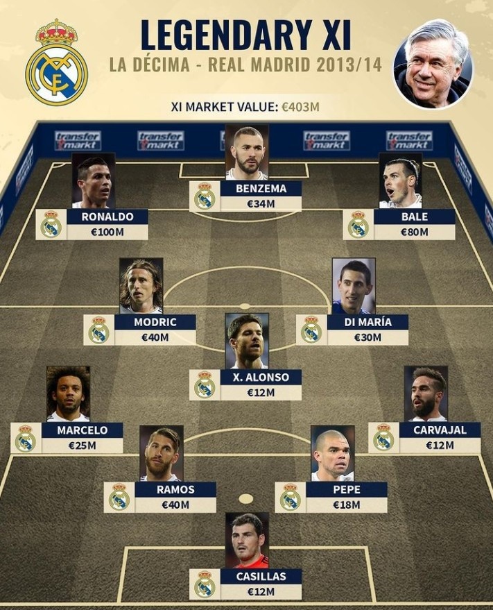 湖人战爵士伤病：布朗尼、蒂耶罗被下放，其他人均可以出战（湖人对阵爵士伤情更新：布朗尼、蒂耶罗下放，其余球员均可出战）