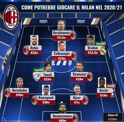 埃尔坎：斯帕莱蒂拥有经验，他必须带领尤文赢球（埃尔坎：斯帕莱蒂经验丰富，必须率领尤文取胜）