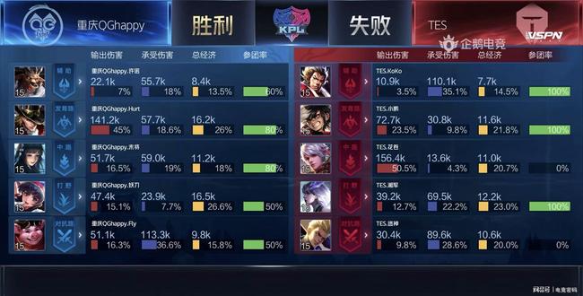 扎稳打地赢 扎稳打地赢